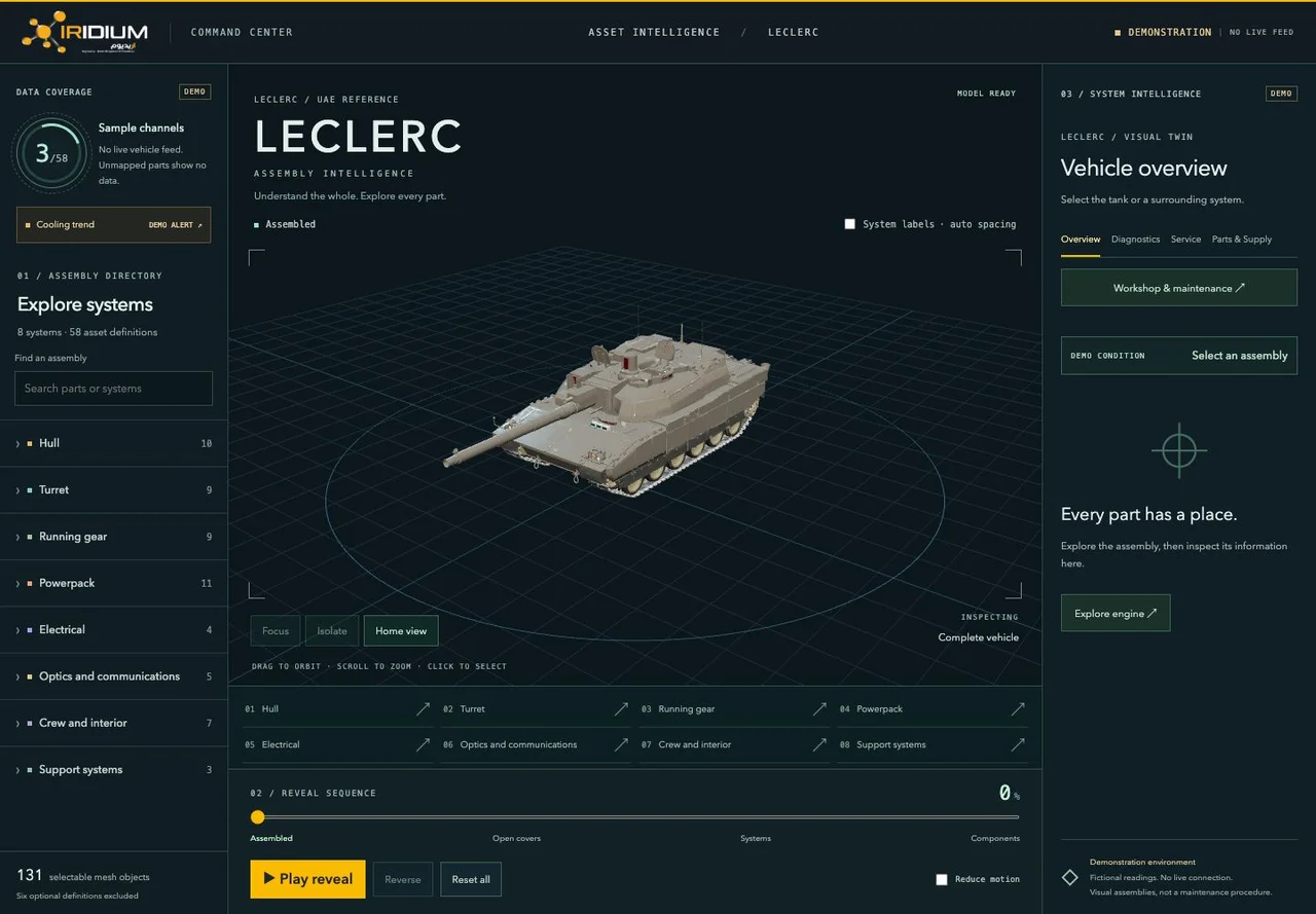 The live demonstrator shows an assembled 3D vehicle, an assembly directory and a system information panel, labelled demonstration with no live feed.